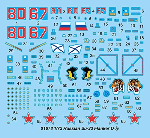 Trompetçi Rus Su-33 Flanker D 1/72 Uçak Modeli Kiti