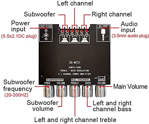 SBSNH 250 w + 100 w Bluetooth 5.0 Güç Subwoofer Amplifikatör Kurulu 2.1 Kanal D Sınıfı Ev Sineması Ses Stereo Ekolayzer Amp (Renk: