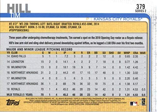 2019 Topps 379 Tim Hill Kansas City Royals Çaylak Beyzbol Kartı
