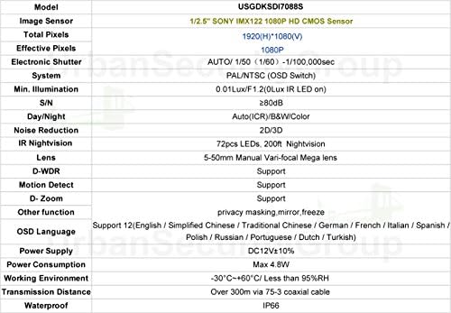 Kentsel Güvenlik Grubu HD-SDI Yüksek Çözünürlüklü 1080P 2.4 MP CCTV Bullet Güvenlik Kamerası : 5 - 50mm Değişken Odaklı HD Lens,