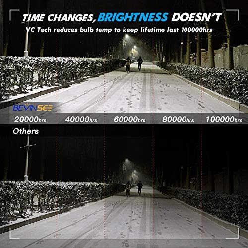 Bevinsee H7 LED Far Sis ışık Beyaz 100 W 15000LM 6000 k ampuller Kiti - VC Soğutma Teknolojisi, 2 adet