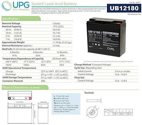 UPG UB12180 12 V 18AH SLA Ekleme Terminali Pil, SK-BT20 SVR800P XHC600 ile Uyumlu