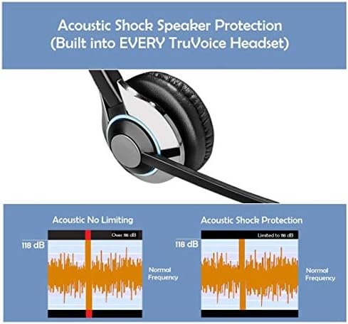 TruVoice HD-500 Deluxe Tek Kulak Kulaklık ile Gürültü Önleyici Mikrofon & U10P Alt Kablo Mitel ile Çalışır, Nortel, Avaya Dijital,