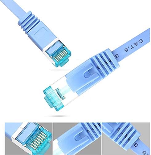 XINGLAI 0.5-5 m Cat6 Ethernet Düz Kablo RJ45 Bilgisayar LAN Ağ Kablosu (Uzunluk : 2 M)