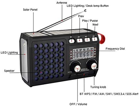 [2021 Yeni] Acil Radyo, el Krank Güneş Taşınabilir Radyolar ile Bluetooth Subwoofer Hoparlör, AM / FM / SW1 - 4 Radyo TF / AUX