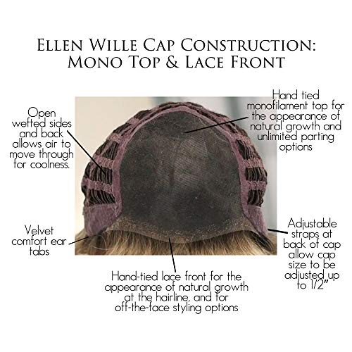 Açık Petite Avg Cap Peruk Koyu Kum Karışımı-Ellen Wille Peruk 3.5 Kısa Boy Kesim Tam Monofilament Üstü Açık Atkı Sentetik Doğal