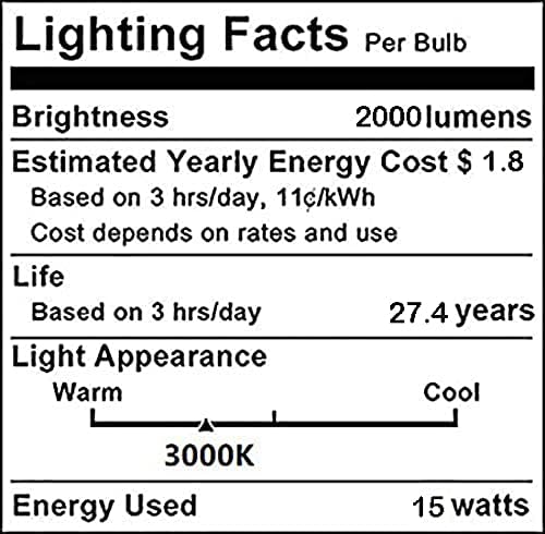 118mm 20 W R7S LED ampul (2 paket) 100 W halojen Eşdeğer 118mm J-Tipi yüksek parlaklık 20 W 120 V R7S Baz 3000 K sıcak beyaz