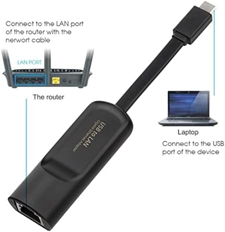 Kesoto 2500 Mbps Gigabit Ethernet LAN Kablolu Ağ Adaptörü Enerji Tasarrufu Ethernet LAN Adaptörü Hub için Windows10/8 / 7 Bilgisayar