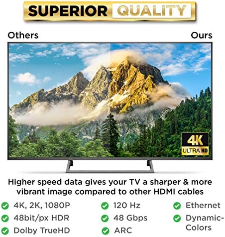 PowerBear 4K HDMI Kablosu 6 ft [2 Paket] Yüksek Hızlı, Örgülü Naylon ve Altın Konektörler, 4K @ 60Hz, Ultra HD, 2K, 1080P, ARC