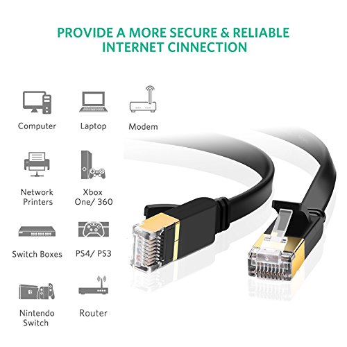 Sarı-Fiyat 3 Paket 6ft Cat7 Ethernet Kablosu, RJ45 Yüksek Hızlı STP LAN Kablosu 10 Gigabit Premium Yüksek Hızlı Düz Korumalı