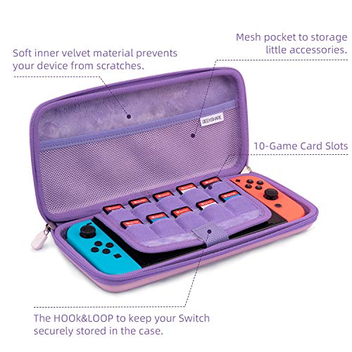 Geekshare Sevimli Fiş Bunny Kılıf ile Uyumlu Nintendo Anahtarı / Anahtarı OLED-Taşınabilir İnce Seyahat Taşıma Çantası fit Anahtarı