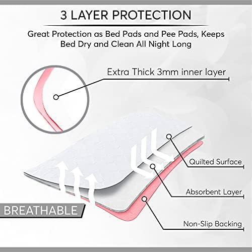 Ağır Emiciliği Yıkanabilir Underpads, Paketi 4 Büyük Yatak Pedleri, 34 x 36, İnkontinans Yatak Pedleri olarak Kullanmak için,