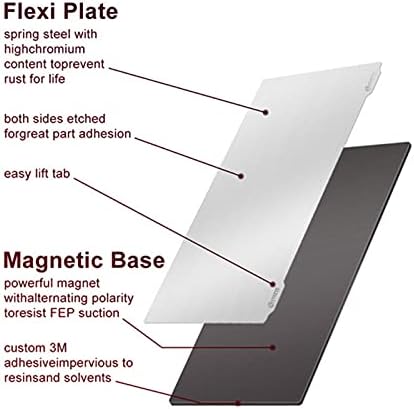 SHEAWA Reçine Inşa Plaka + Manyetik Levha, 192x120mm Reçine Esnek çelik levha Flex Yatak için Elegoo Saturn V1 3D Yazıcı