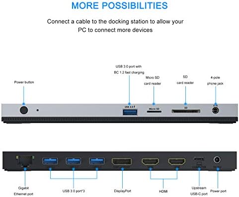 WAVLİNK USB C Yerleştirme İstasyonu ile 65 W Şarj, 13-in-1 Üçlü Ekran Tipi C Dock ile 2 HDMI, DisplayPort, Ethernet, 4 USB 3.0,
