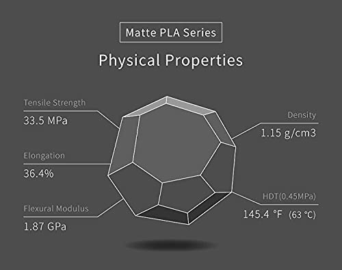 SpiderMaker 3D Premium Mat PLA Filament (PLA+) - İnanılmaz Canlı Renklere Sahip Mat Yüzey - 1.75 mm PLA, 700g x2, Boyutsal Doğruluk