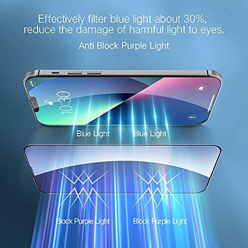 PERFECTSİGHT Anti mavi ışık ekran koruyucu ile uyumlu iPhone 13 Pro Max 2021 6.7 inç, göz Bakımı HD Temizle Temperli Cam-Anti