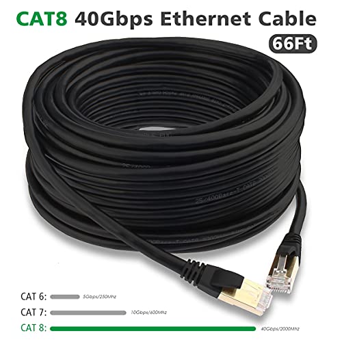 Sarı-Fiyat Kedi 8 Ethernet Kablosu, 6FT 10FT 25FT 50FT 66FT Ağır Yüksek Hızlı İnternet Ağ Kablosu 40 Gbps 2000 MHz Kablo için