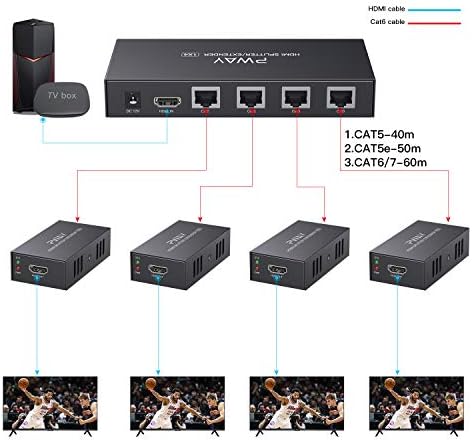 1x4 HDMI Extender Splitter İletim 60 m (196ft) IR Fonksiyonu ile 1080 P Ethernet Üzerinden Cat5 Cat5e Cat6 için TV Monitör Ses