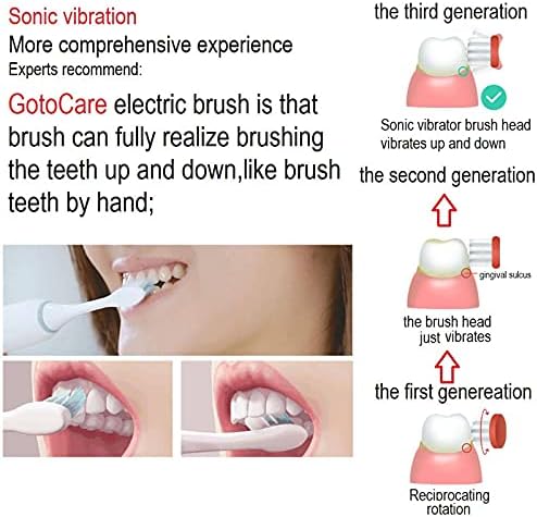 GotoCare Yukarı ve Aşağı Salıncak Dikey Diş Fırçası Sonic-Fırça Sonic Diş Fırçası Elektrikli Diş Fırçası