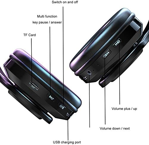 Kulak Stereo Kulaklık Üzerinde Gürültü Önleyici Kablosuz Bluetooth Kulaklıklar (Mavi)