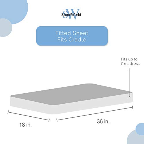 SheetWorld Gömme Beşik Levha 18 x 36, %100 Pamuklu Pazen - İnşaat Bölgesi, ABD'de üretilmiştir
