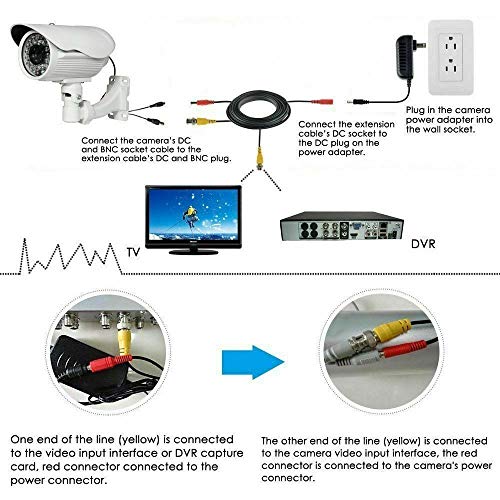 Q-See HD 1080P 2MP Güvenlik Kamerası QTH8092B için BigNewPowered Beyaz 150ft BNC Uzatma Kablosu