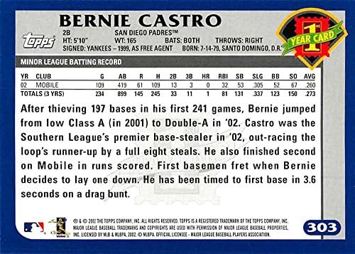 2003 Topps Ev Sahibi Takım Avantajı 303 Bernie Castro NM-MT RC Çaylak Kartı Padres