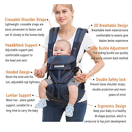 Aimama Ergonomik Bebek Taşıyıcı 360 Tüm Pozisyon, Wrap Bebek Taşıyıcı Sırt Çantası Ön ve Arka Taşıma için Yenidoğan Toddler ile