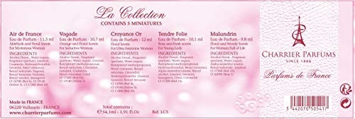 Charrier Parfums - Charrier Parfums- Parfums de France- 5 Eaux de Parfum Gift Set - La Collection - Pink