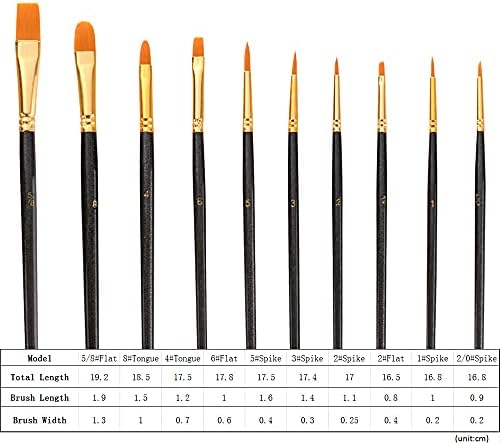 Aibesy 50 PCS Naylon Saç Boya fırçaları Set Sanatçı Boya Fırçası Lot Çoklu Ortamlar için Fırçalar Suluboya Guaj Yağlıboya Büyük