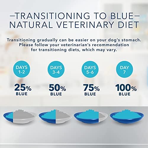 Gıda İntoleransı için Hidrolize Mavi Buffalo Doğal Veteriner Diyet HF Kuru Köpek Maması ve ıslak Köpek Maması, Somon