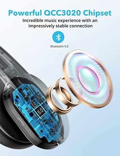 Mikrofonlu Bluetooth Kulaklık, Sessiz Düğmesi, Gürültü Önleyici Mikrofon, Kulak İçi Kulaklık Bluetooth 5.0 34H PC için USB Adaptörlü,