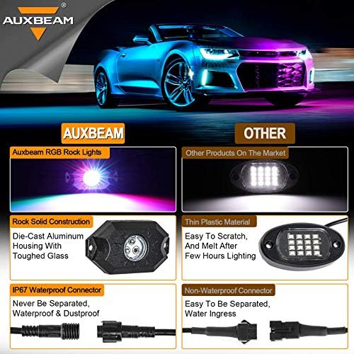 Auxbeam kaya ışıkları RGB Bluetooth 4 bakla Underglow kaya ışık kiti için araba, paket ile 8 bakla RGBW kaya ışıkları için ATV