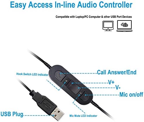 Jaracom Ses Kontrollü ve Sessiz Mikrofonlu USB Kulaklık, Mikrofonlu Gürültü Önleyici PC Kulaklıklar, Çevrimiçi Eğitim Müşteri