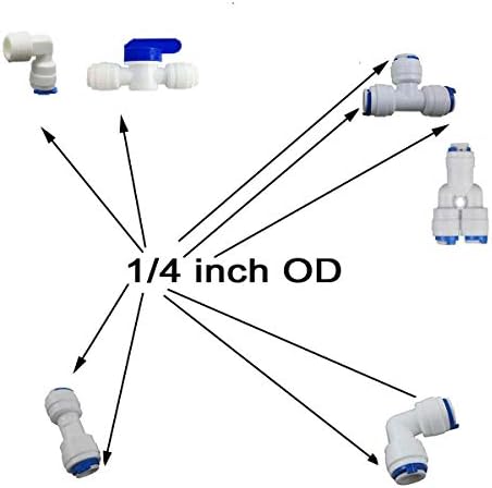 MATTOX 1/4 Hızlı Bağlantı Su Temizleyicileri RO Su Ters Osmoz Sistemi için Boru Ek Parçaları 12'li Paket (Küresel Vana+Y+L+I+T