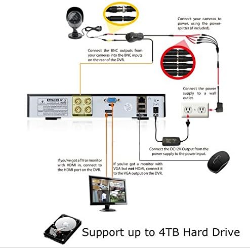 GOWE HD 1080 p 4 Kanal CCTV sistemi video gözetim DVR KİTİ ile 4 ADET 1200TVL Ev güvenlik 4ch kamera sistemi + 2000G HDD