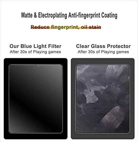 YİNOVEEN 2 adet Uyumlu Lenovo Tab M8 Tablet Anti Mavi ışık Ekran Koruyucu,Lenovo Tab M8 Tablet için Göz Koruma Filmi Ekran Koruyucu